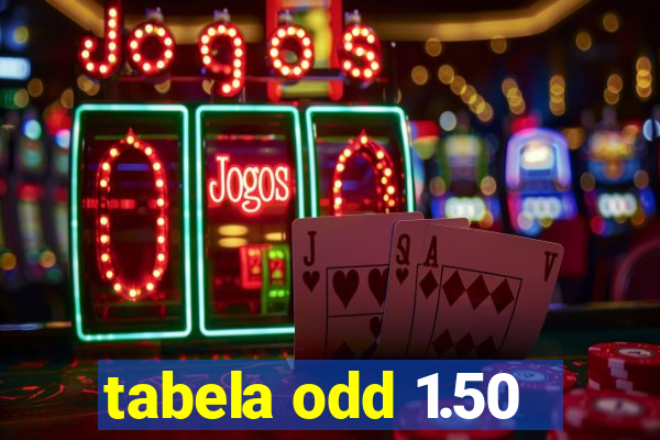 tabela odd 1.50